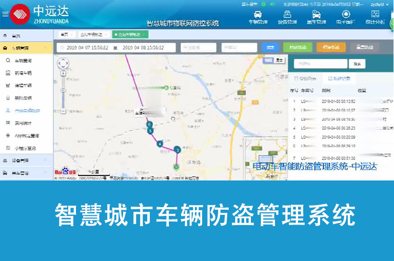 智慧城市车辆防盗管理系统